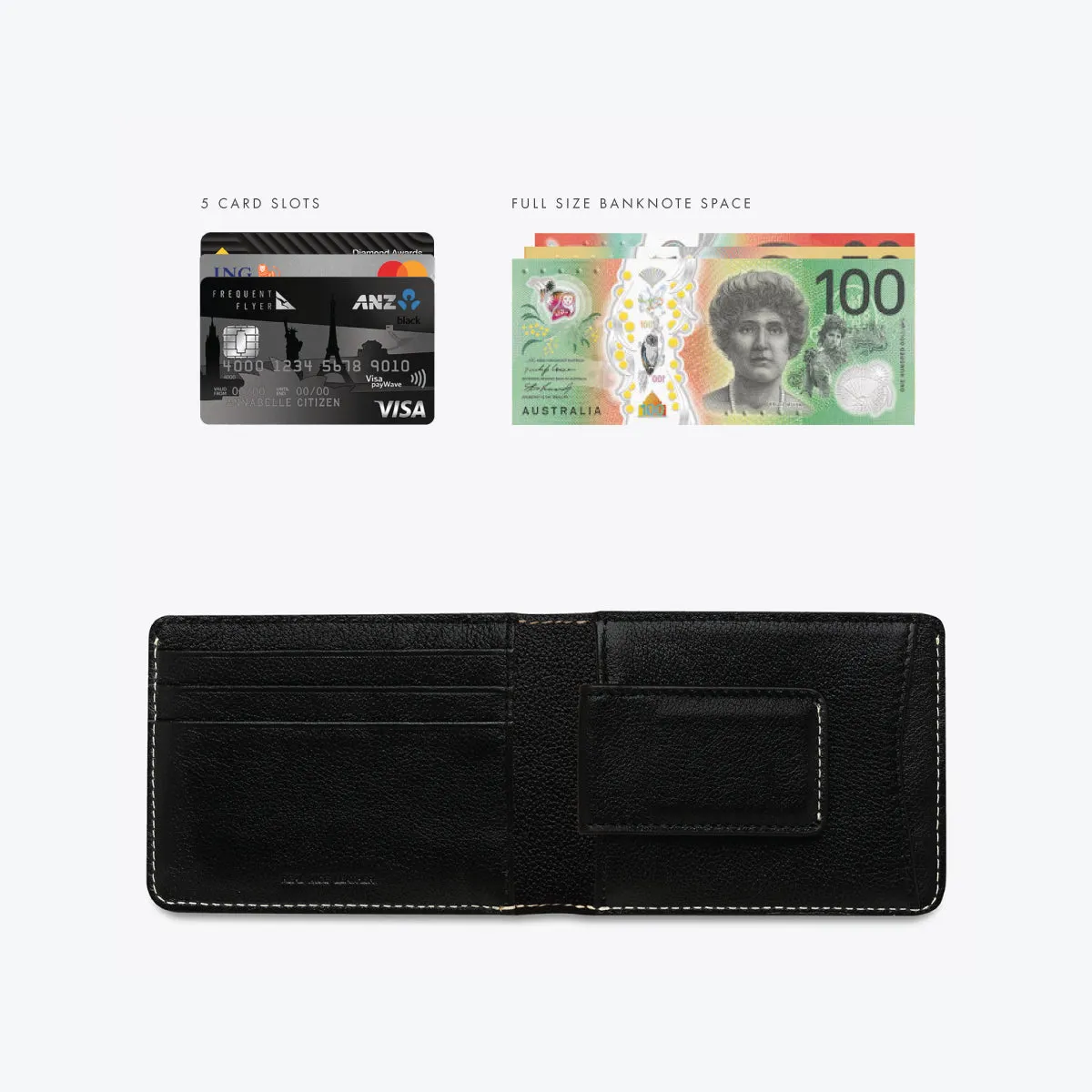 Ethan Wallet - Black