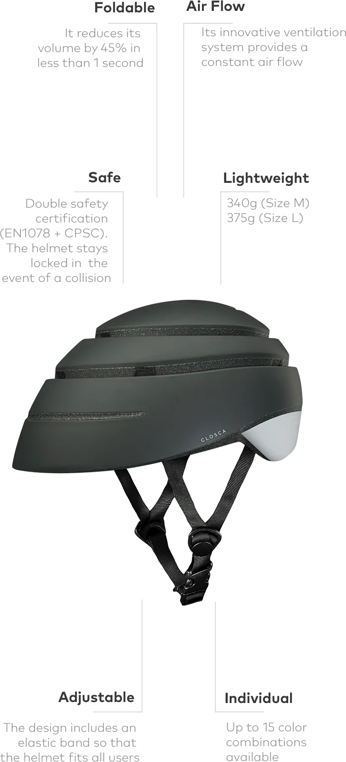 Graphite Black Loop Helmet