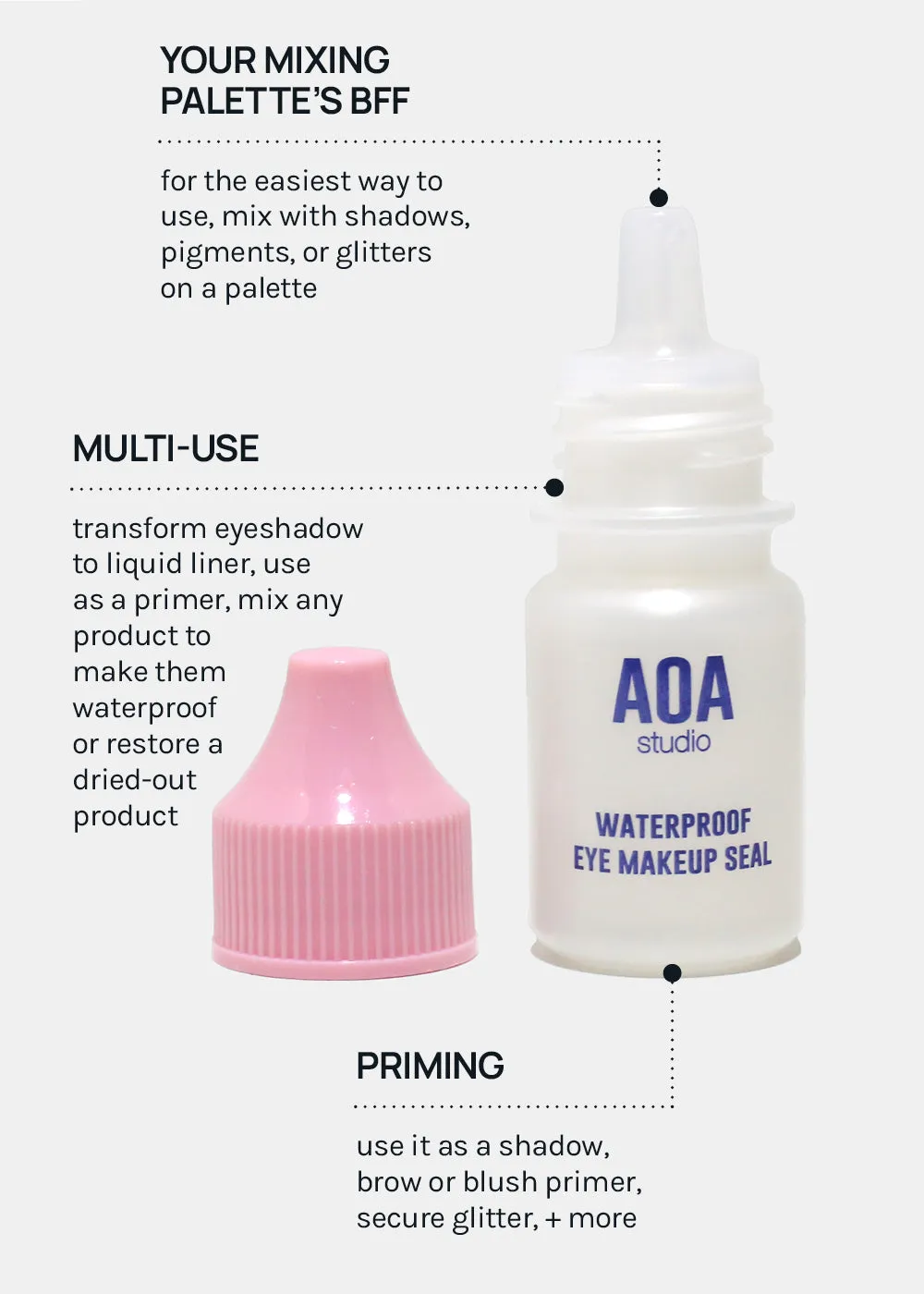 Paw Paw Waterproof Eye Makeup Sealer   Mixing Fluid