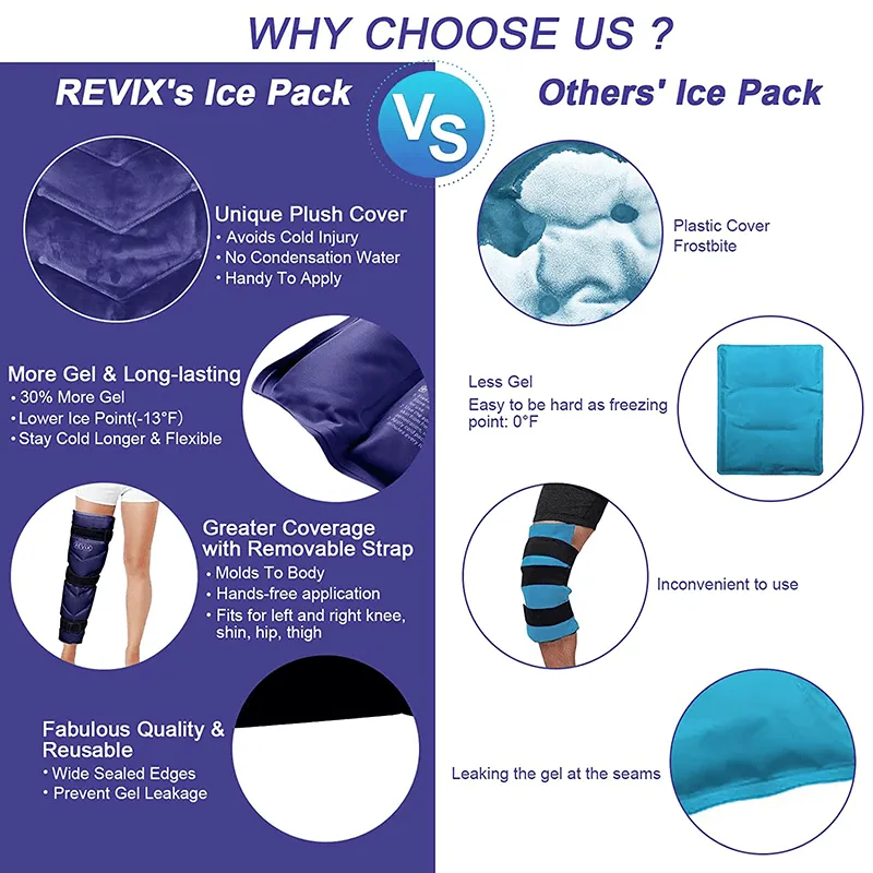 REVIX Full Leg Ice Pack For Hip Replacement, Cold Compress Therapy After Surgery