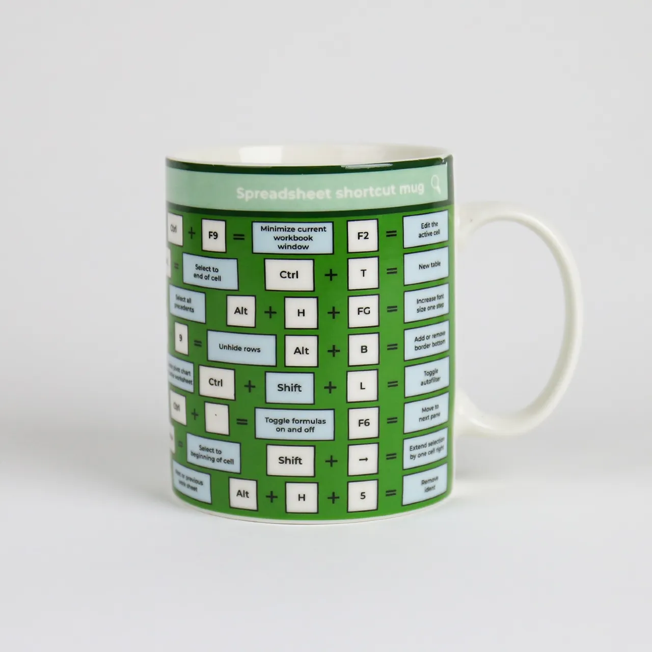 Spreadsheet Shortcut Mug