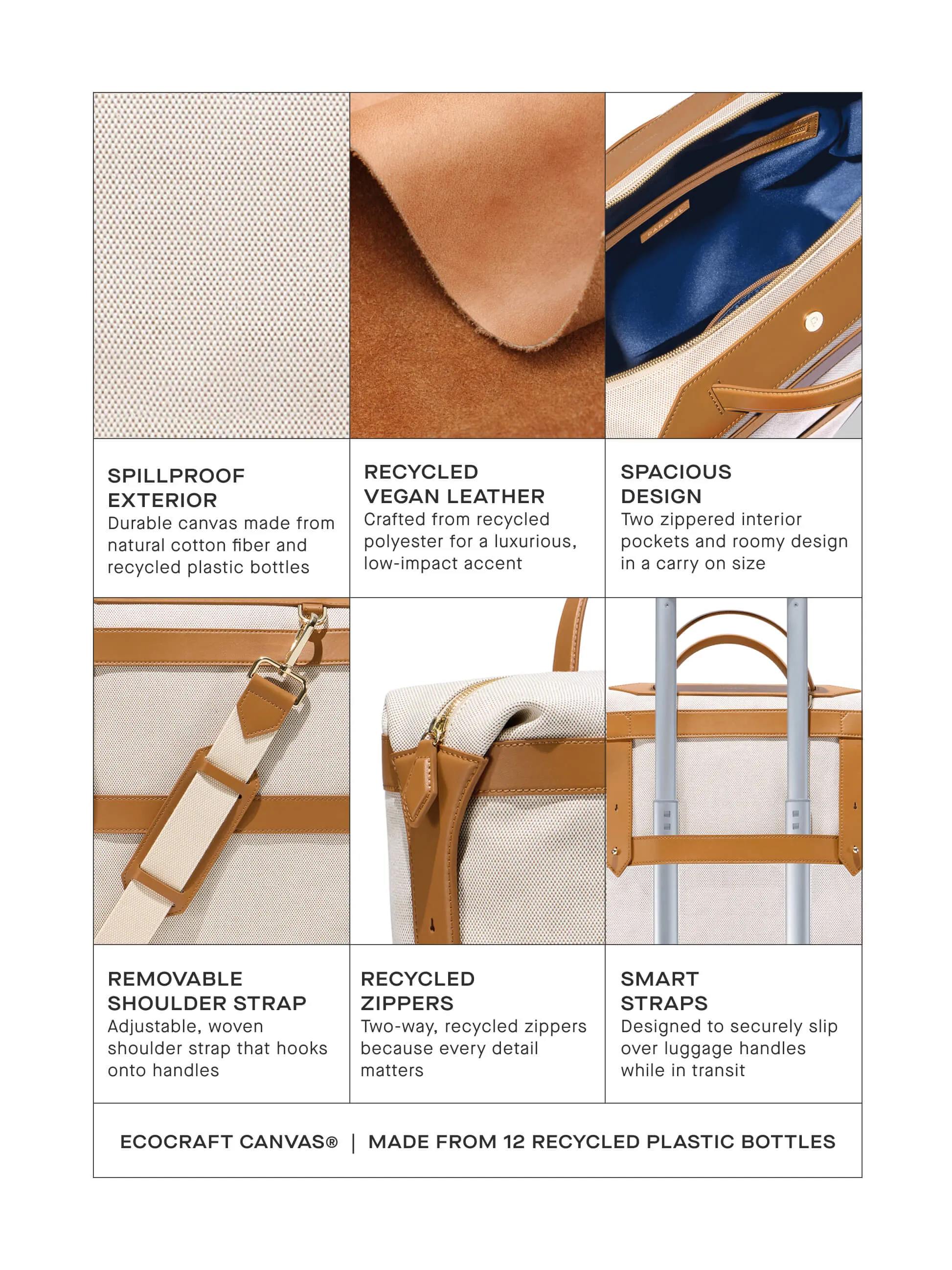 Weekender